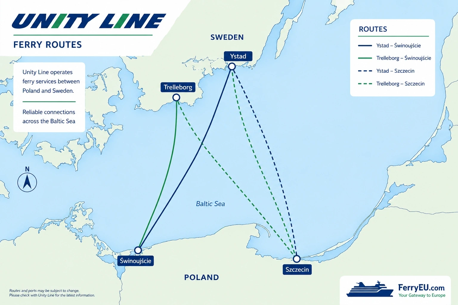 Unity Line – fergeselskap og reiseguide