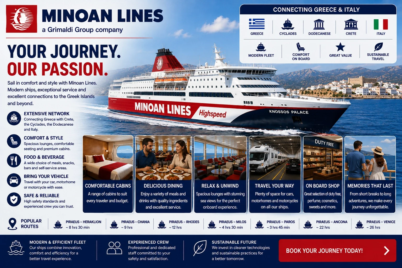 Minoan Lines – fergeselskap og reiseguide