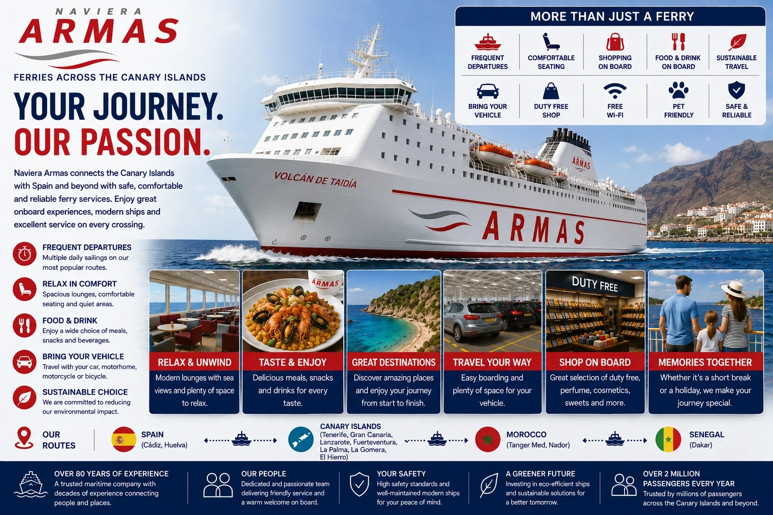 Naviera Armas – fergeselskap og reiseguide