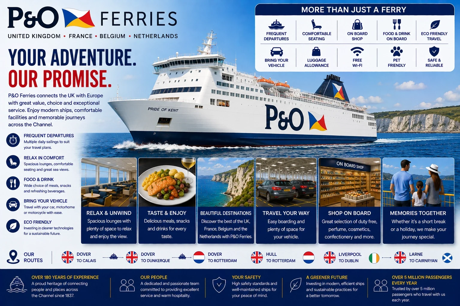 P&O Ferries – fergeselskap og reiseguide