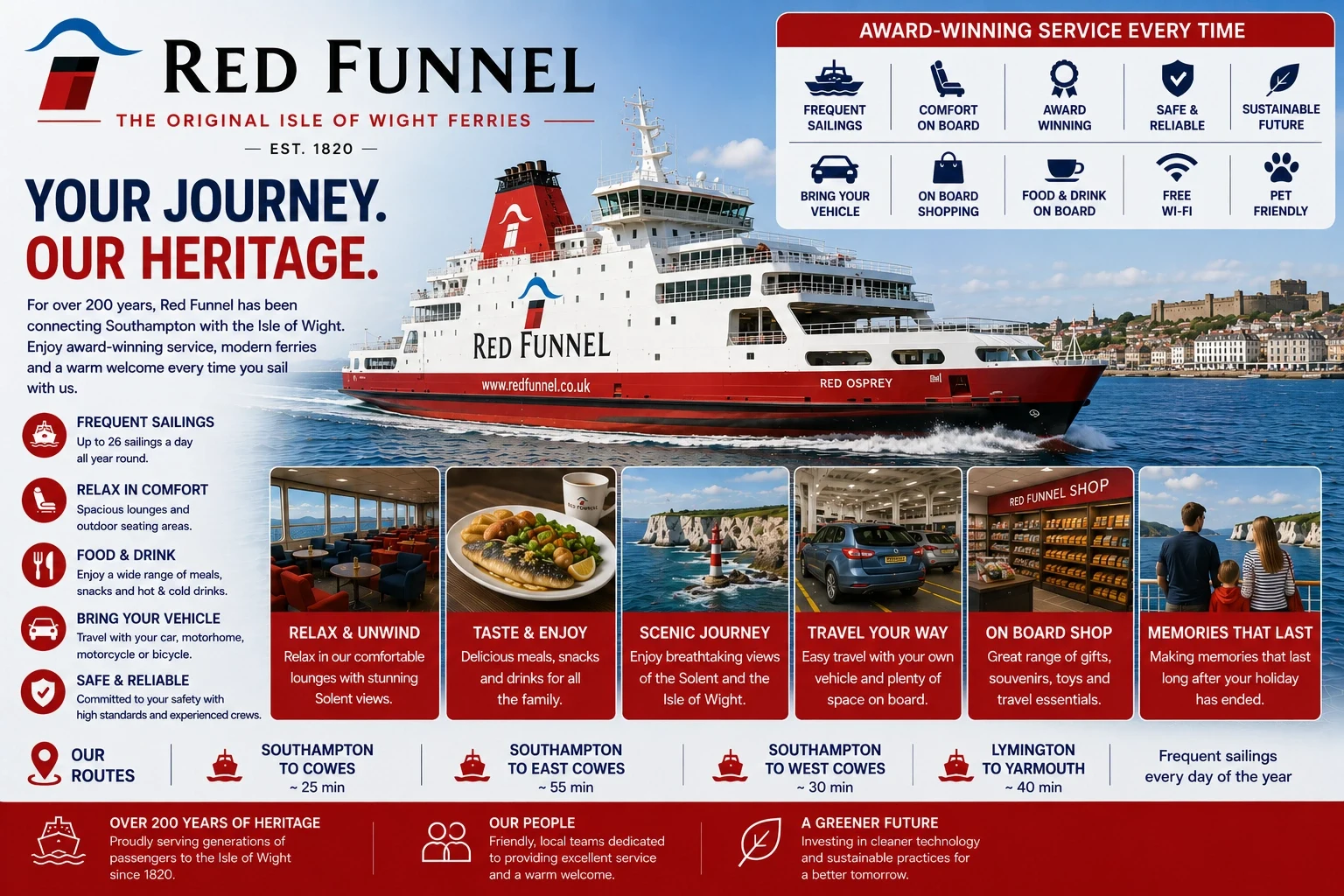 Red Funnel – fergeselskap og reiseguide