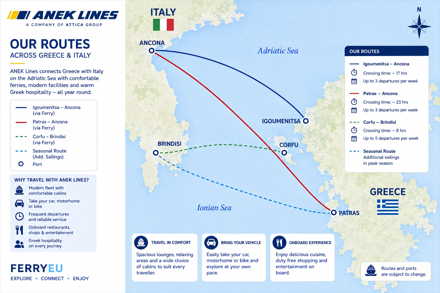 ANEK Lines – fergeselskap og reiseguide