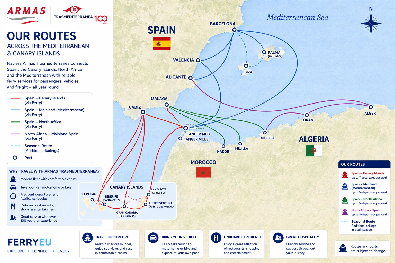 Armas Trasmediterránea – fergeselskap og reiseguide