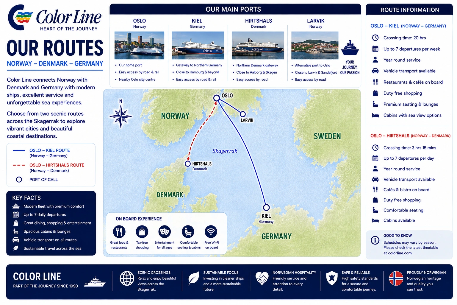Color Line Ferries – fergeselskap og reiseguide