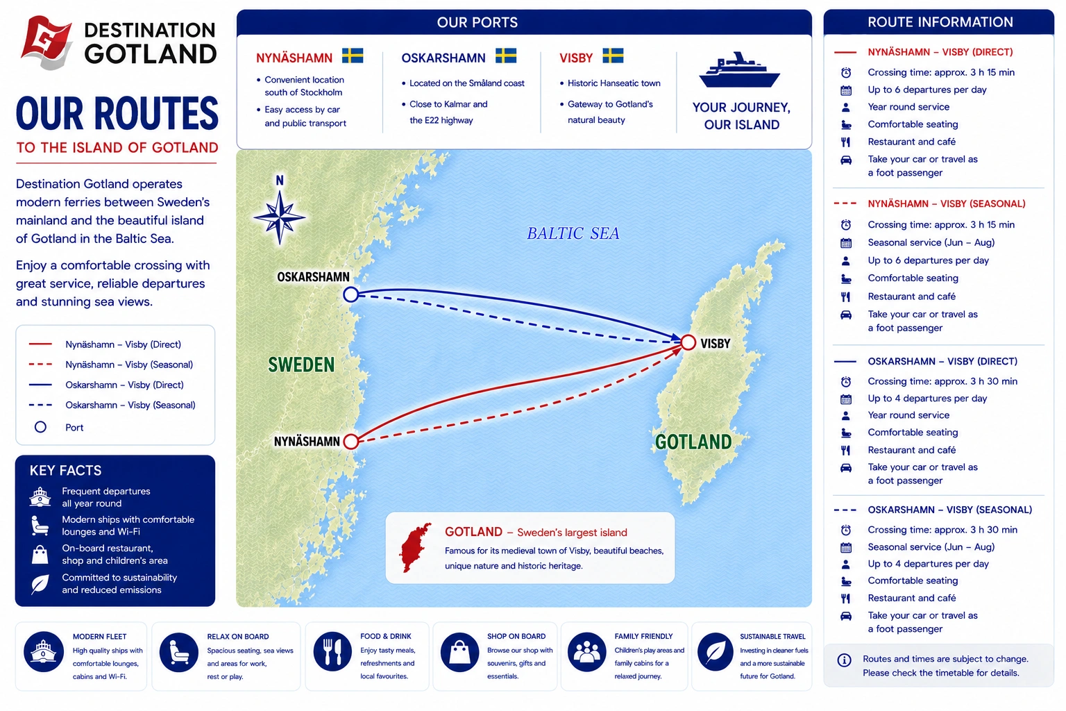 Destination Gotland – fergeselskap og reiseguide