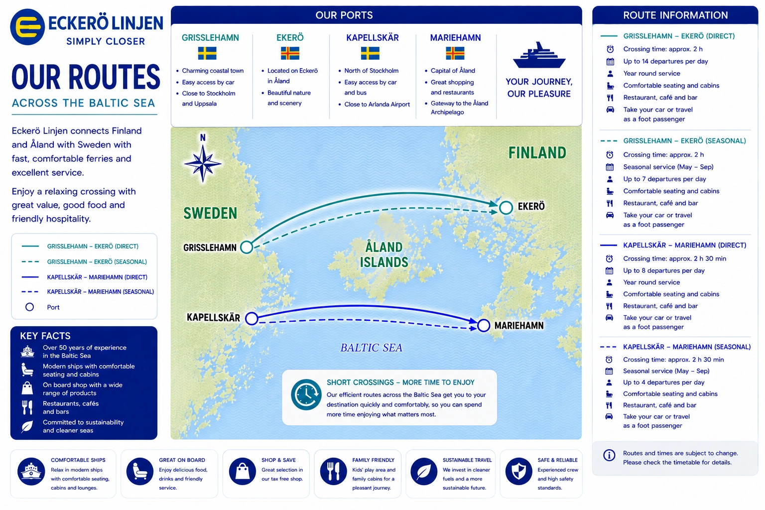 Eckerö Linjen – fergeselskap og reiseguide