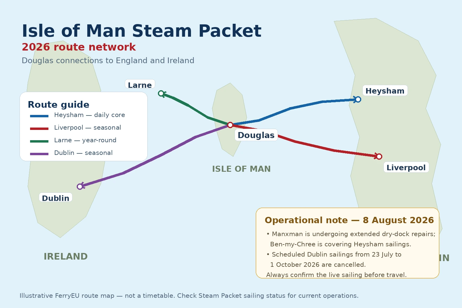 Isle of Man Steam Packet Company – fergeselskap og reiseguide