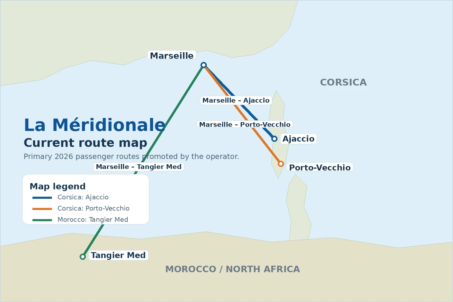 La Méridionale – fergeselskap og reiseguide