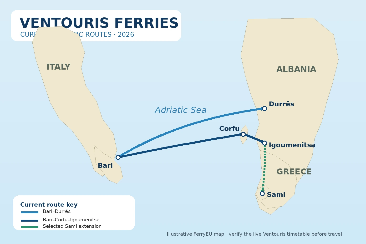 Ventouris Ferries – fergeselskap og reiseguide