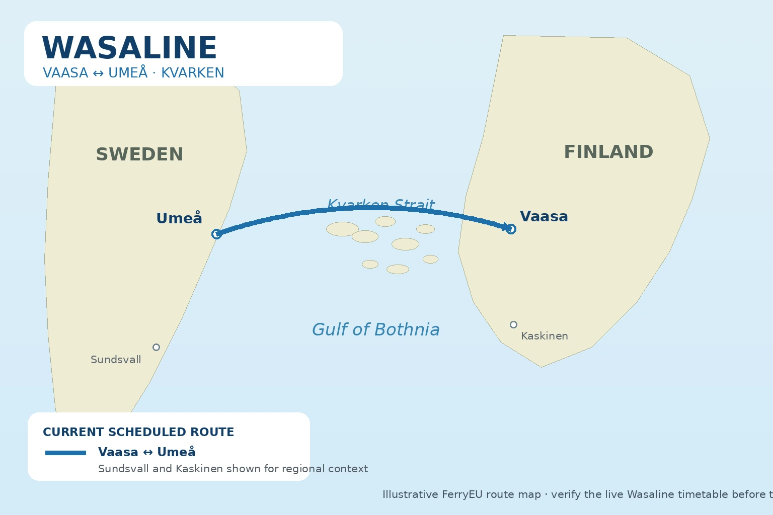 Wasaline – fergeselskap og reiseguide