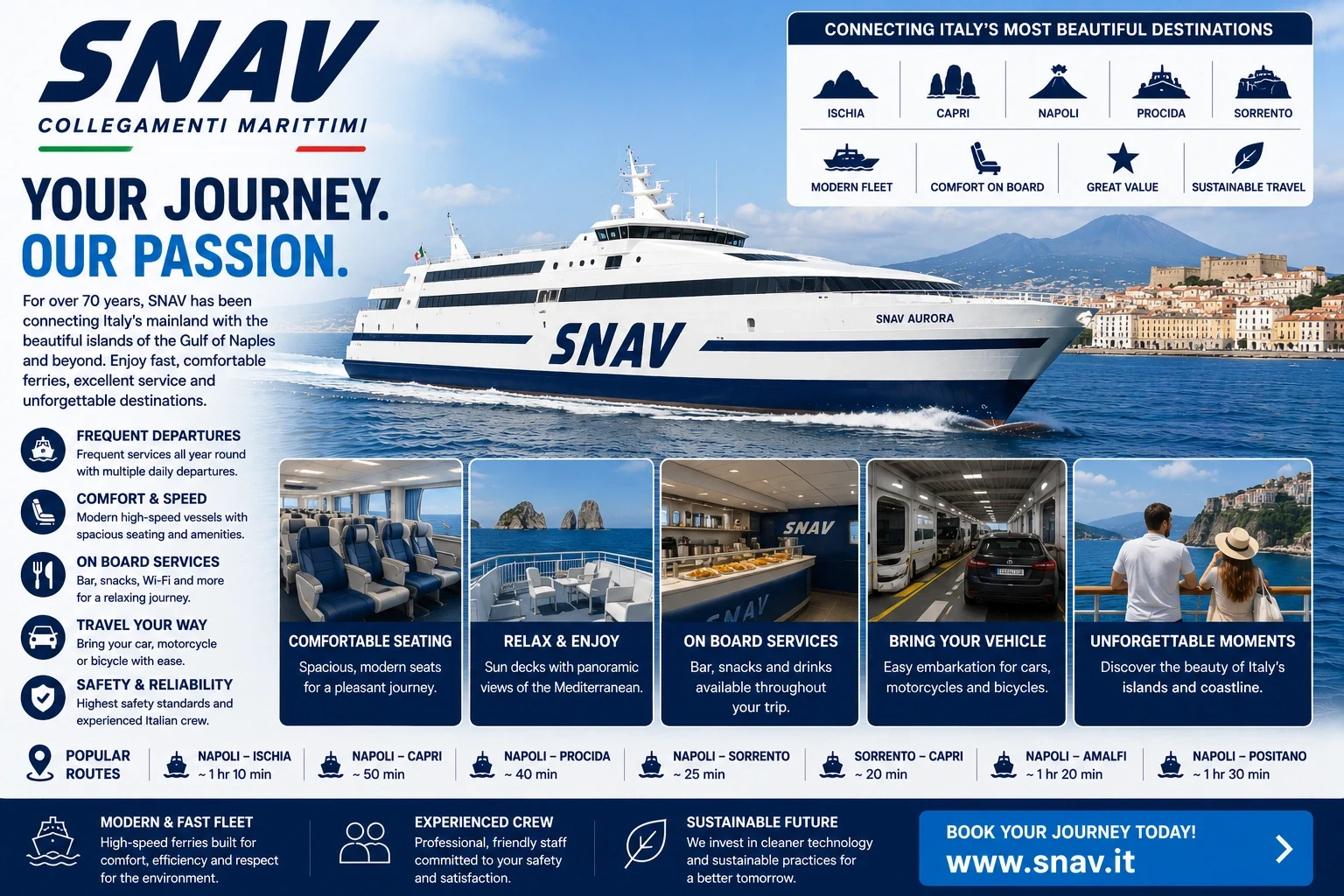 SNAV – fergeselskap og reiseguide