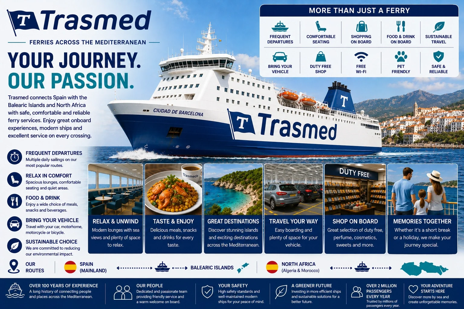 Trasmed – fergeselskap og reiseguide