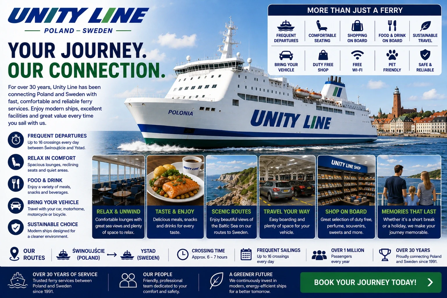 Unity Line – fergeselskap og reiseguide