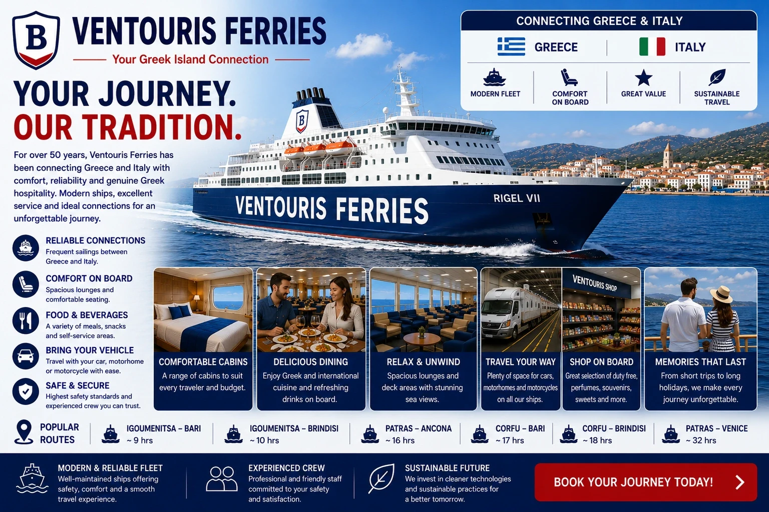 Ventouris Ferries – fergeselskap og reiseguide